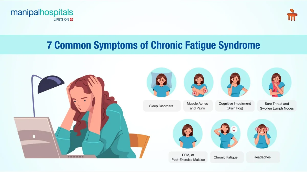 12 Chronic Pain Management Techniques After Covid-19